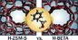 Hierarchiczne pory Zeolit ​​ZSM-5 przygotowany w obecności N-heksylotrimetylu